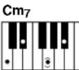 YAMAHA Portatone PSR290 - - Exemples d'accords en « C » - 26