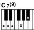 YAMAHA Portatone PSR290 - - Exemples d'accords en « C » - 4