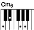 YAMAHA Portatone PSR290 - - Exemples d'accords en « C » - 22