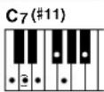 YAMAHA Portatone PSR273 - Accords à plusieurs doigts - 29