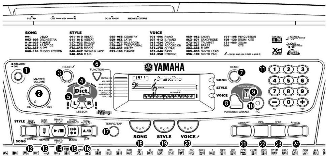 YAMAHA Portatone PSR273 - Panneau avant - 1