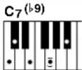 YAMAHA Portatone PSR273 - Accords à plusieurs doigts - 26