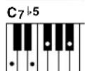 YAMAHA Portatone PSR273 - Accords à plusieurs doigts - 32