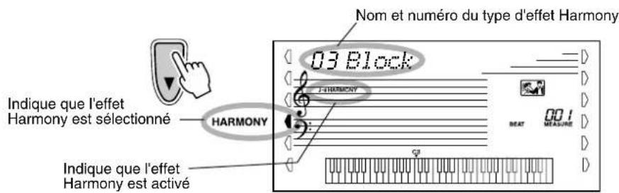 YAMAHA Portatone PSR350 - Sélectionnez la fonction Harmony. - 1