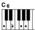 YAMAHA Portatone PSR350 - - Exemples d'accord en « C » - 9