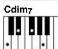 YAMAHA Portatone PSR350 - - Exemples d'accord en « C » - 23