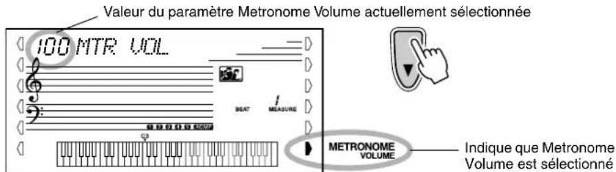 YAMAHA Portatone PSR350 - Appelez le réglage Metronome Volume (Volume du métronome). - 1