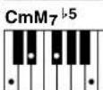 YAMAHA Portatone PSR350 - - Exemples d'accord en « C » - 15