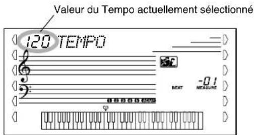 YAMAHA Portatone PSR350 - Appelez le réglage Tempo. - 2