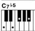 YAMAHA Portatone PSR350 - - Exemples d'accord en « C » - 20