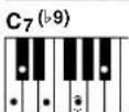 YAMAHA Portatone PSR350 - - Exemples d'accord en « C » - 31