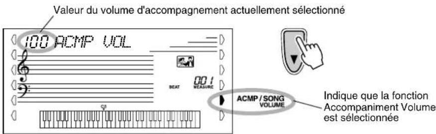 YAMAHA Portatone PSR350 - Sélectionnez la fonction Accompaniment Volume. - 1