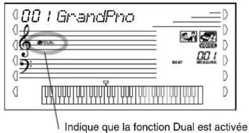 YAMAHA Portatone PSR350 - Activez ou désactivez la voix Dual. - 2