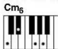 YAMAHA Portatone PSR350 - - Exemples d'accord en « C » - 22