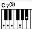 YAMAHA Portatone PSR350 - - Exemples d'accord en « C » - 4