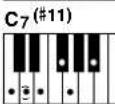 YAMAHA Portatone PSR350 - - Exemples d'accord en « C » - 8