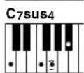 YAMAHA Portatone PSR350 - - Exemples d'accord en « C » - 28