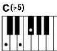 YAMAHA Portatone PSR350 - - Exemples d'accord en « C » - 29