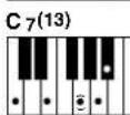 YAMAHA Portatone PSR350 - - Exemples d'accord en « C » - 12