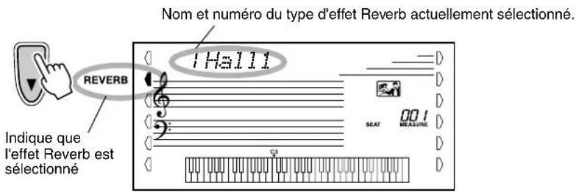 YAMAHA Portatone PSR350 - Sélectionnez la fonction Reverb. - 1