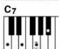 YAMAHA Portatone PSR350 - - Exemples d'accord en « C » - 27