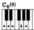 YAMAHA Portatone PSR350 - - Exemples d'accord en « C » - 13