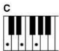 YAMAHA Portatone PSR350 - - Exemples d'accord en « C » - 1