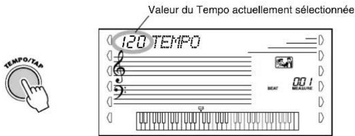 YAMAHA Portatone PSR350 - Appelez le réglage Tempo. - 1