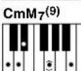 YAMAHA Portatone PSR350 - - Exemples d'accord en « C » - 7