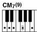 YAMAHA Portatone PSR350 - - Exemples d'accord en « C » - 21