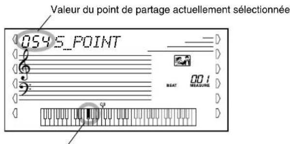 YAMAHA Portatone PSR350 - Sélectionnez la commande Split Point (Point de partage). - 2