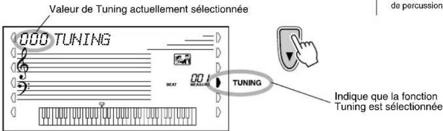 YAMAHA Portatone PSR350 - Sélectionnez la fonction Tuning. - 1