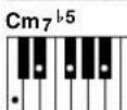 YAMAHA Portatone PSR350 - - Exemples d'accord en « C » - 11
