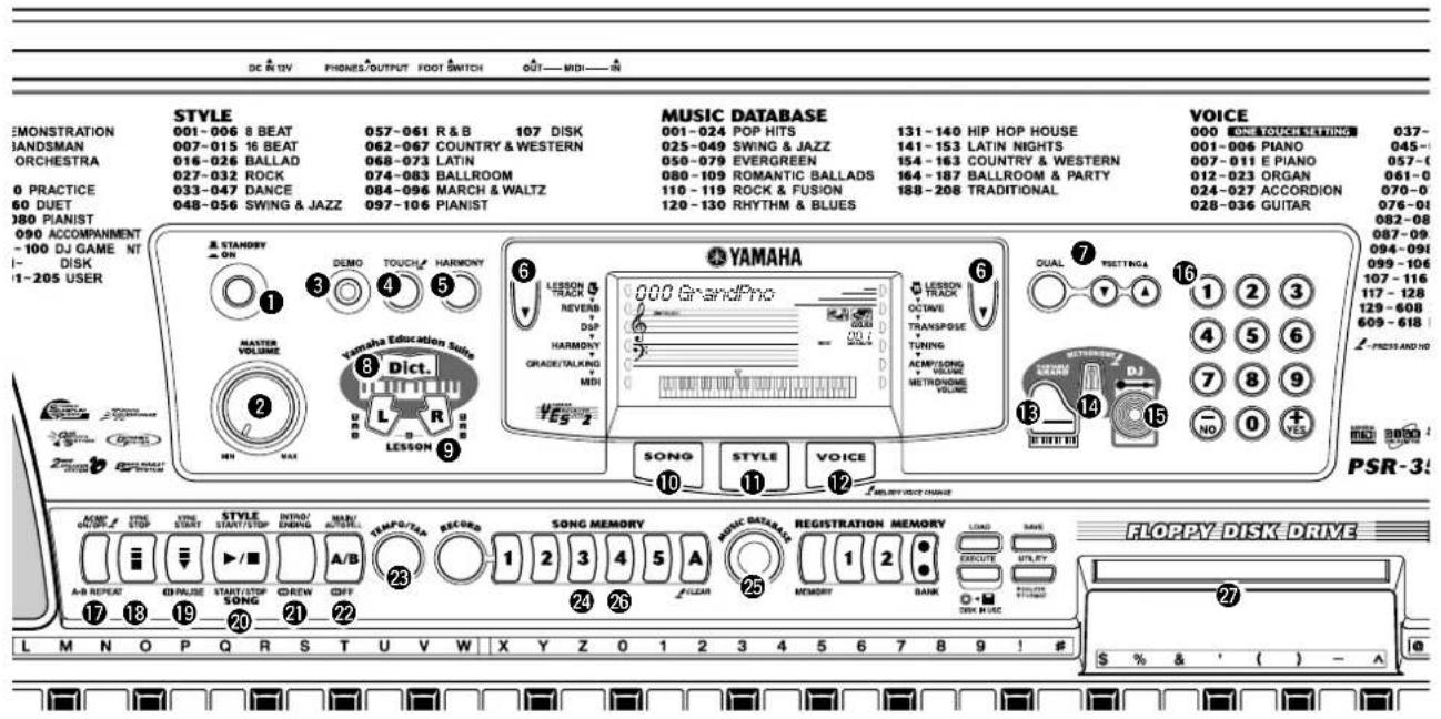 YAMAHA Portatone PSR350 - Panneau avant - 1
