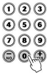 YAMAHA Portatone PSR350 - One Touch Setting - 1