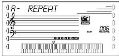 YAMAHA Portatone PSR350 - Lorsque vous jouez un morceau, définisseez le point A (point de départ). - 2