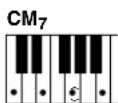 YAMAHA Portatone PSR275 - - Exemples d'accords en « C » - 5