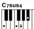 YAMAHA Portatone PSR275 - - Exemples d'accords en « C » - 34