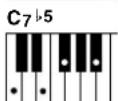 YAMAHA Portatone PSR275 - - Exemples d'accords en « C » - 32