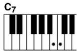 YAMAHA Portatone PSR275 - Accords à un seul doigt - 3