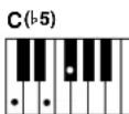 YAMAHA Portatone PSR275 - - Exemples d'accords en « C » - 8