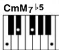 YAMAHA Portatone PSR275 - - Exemples d'accords en « C » - 22
