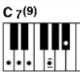 YAMAHA Portatone PSR275 - - Exemples d'accords en « C » - 28