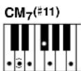 YAMAHA Portatone PSR275 - - Exemples d'accords en « C » - 7