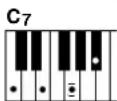 YAMAHA Portatone PSR275 - - Exemples d'accords en « C » - 25