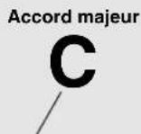 YAMAHA Portatone PSR275 - - Ecriture des noms d'accord - 1