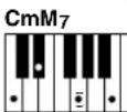 YAMAHA Portatone PSR275 - - Exemples d'accords en « C » - 19