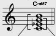 YAMAHA Portatone PSRE303 - - Types d'accords (Ces accords comptent parmi ceux qui peuvent être reconnus par la méthode Fingered). - 5
