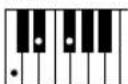 YAMAHA Portatone PSRE303 - Accords standard - 16