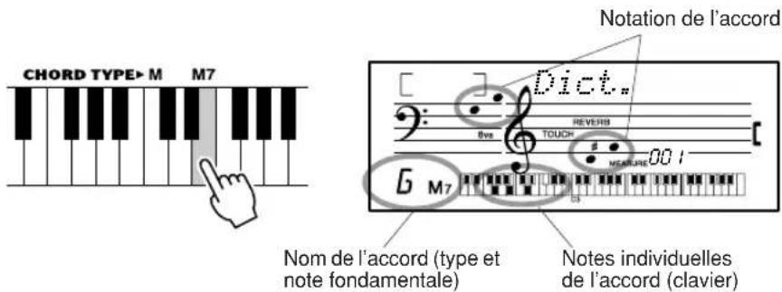 YAMAHA Portatone PSRE303 - Recherche d'accords à l'aide du dictionnaire d'accords - 5